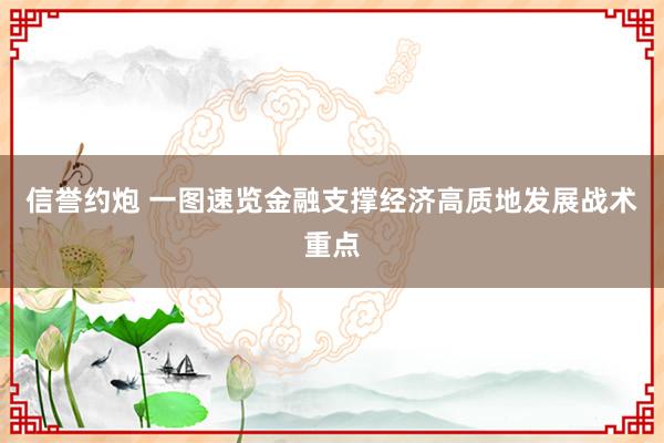 信誉约炮 一图速览金融支撑经济高质地发展战术重点